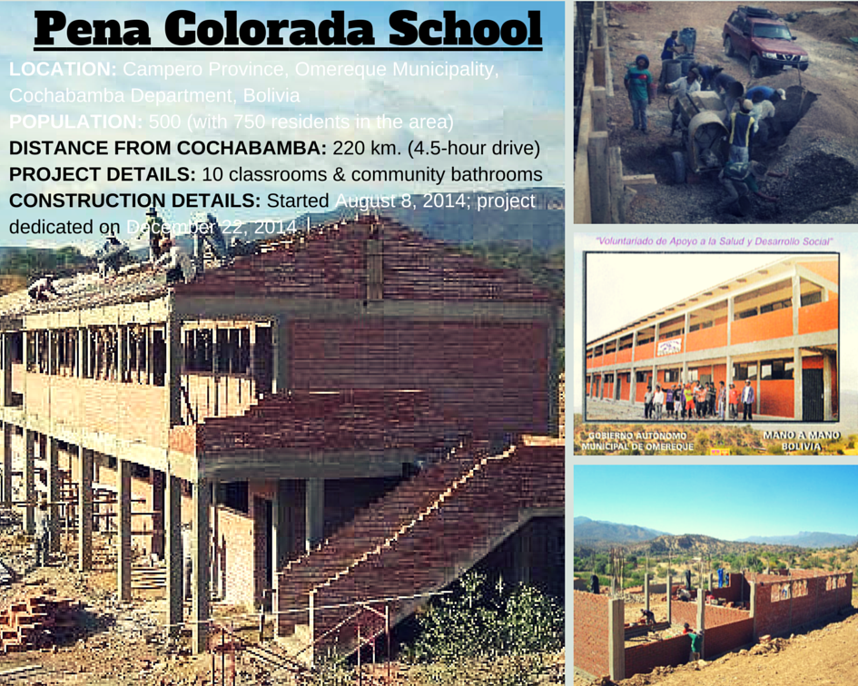 Pena Colorada school project dedicated in December 2014.